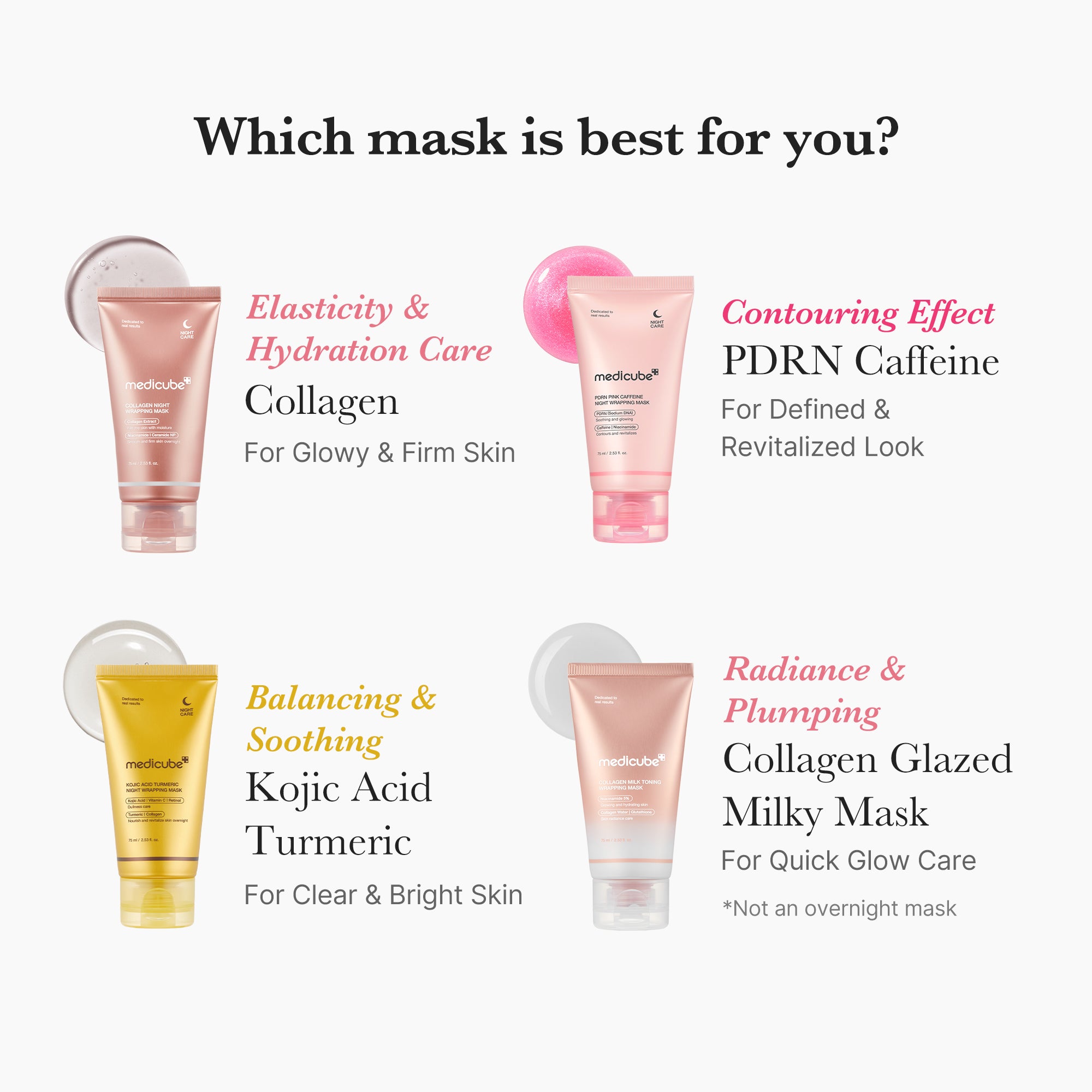 denní zábalová maska s kolagenem milky glow