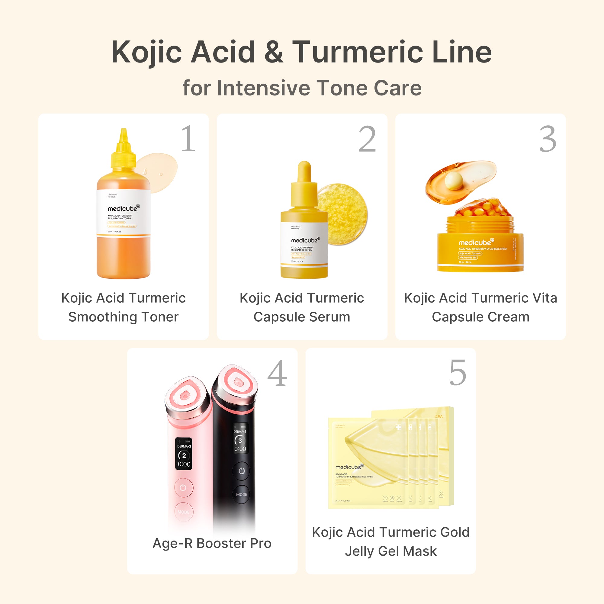 krém v kapslích kojic acid turmeric vita