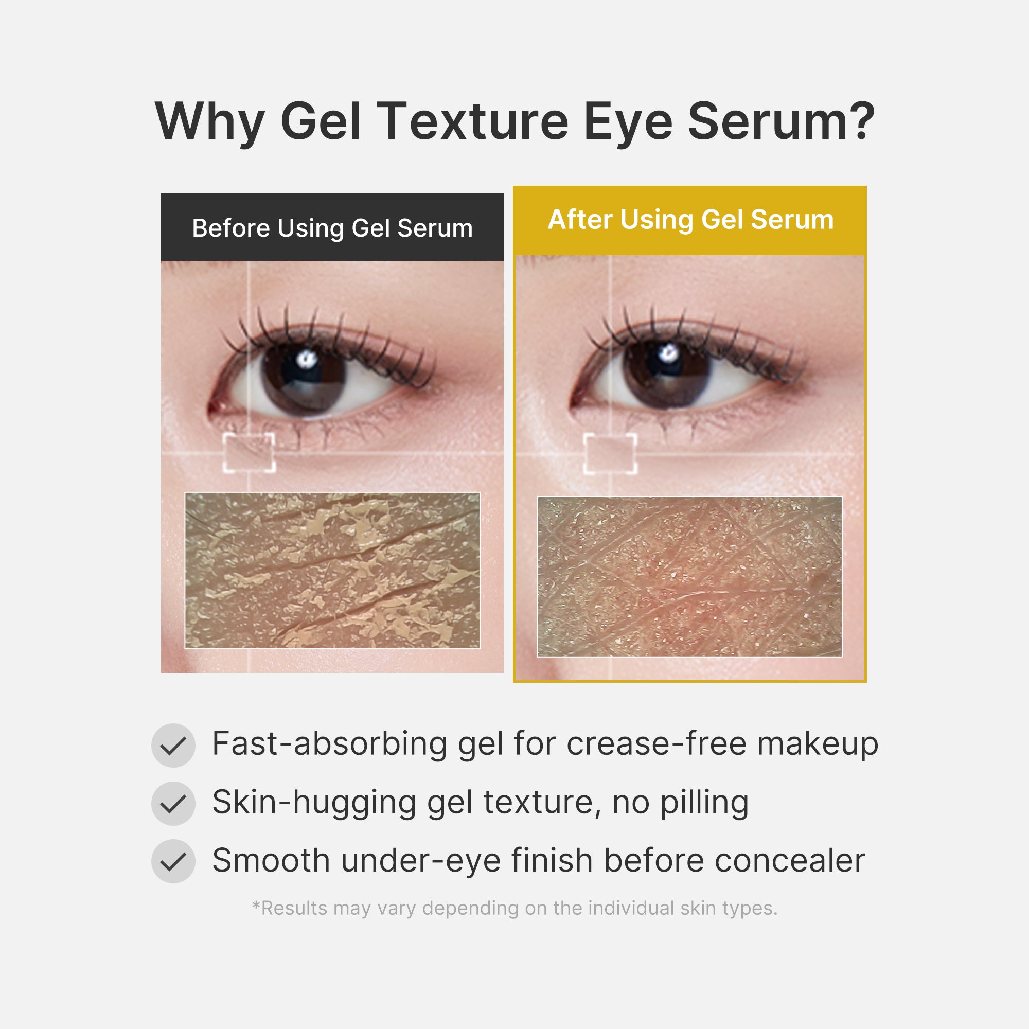 kojic acid tumeric oční gelové sérum